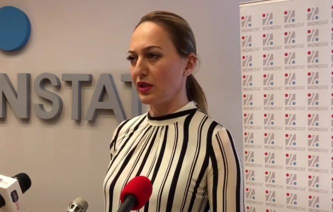 POKRENUT POSTUPAK ZA RAZRJEŠENJE GORDANE RADOJEVIĆ; Spremna smjena direktorice Monstata zbog „nezakonitosti u radu”
