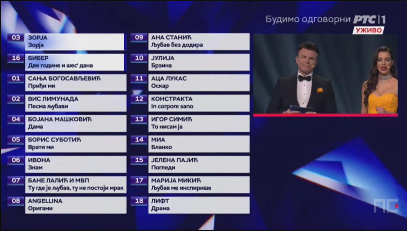 OVO SU PRVI FINALISTI NA PESMI EVROVIZIJE! Najviše šanse imaju LUKAS I JEDNA MLADA PEVAČICA!