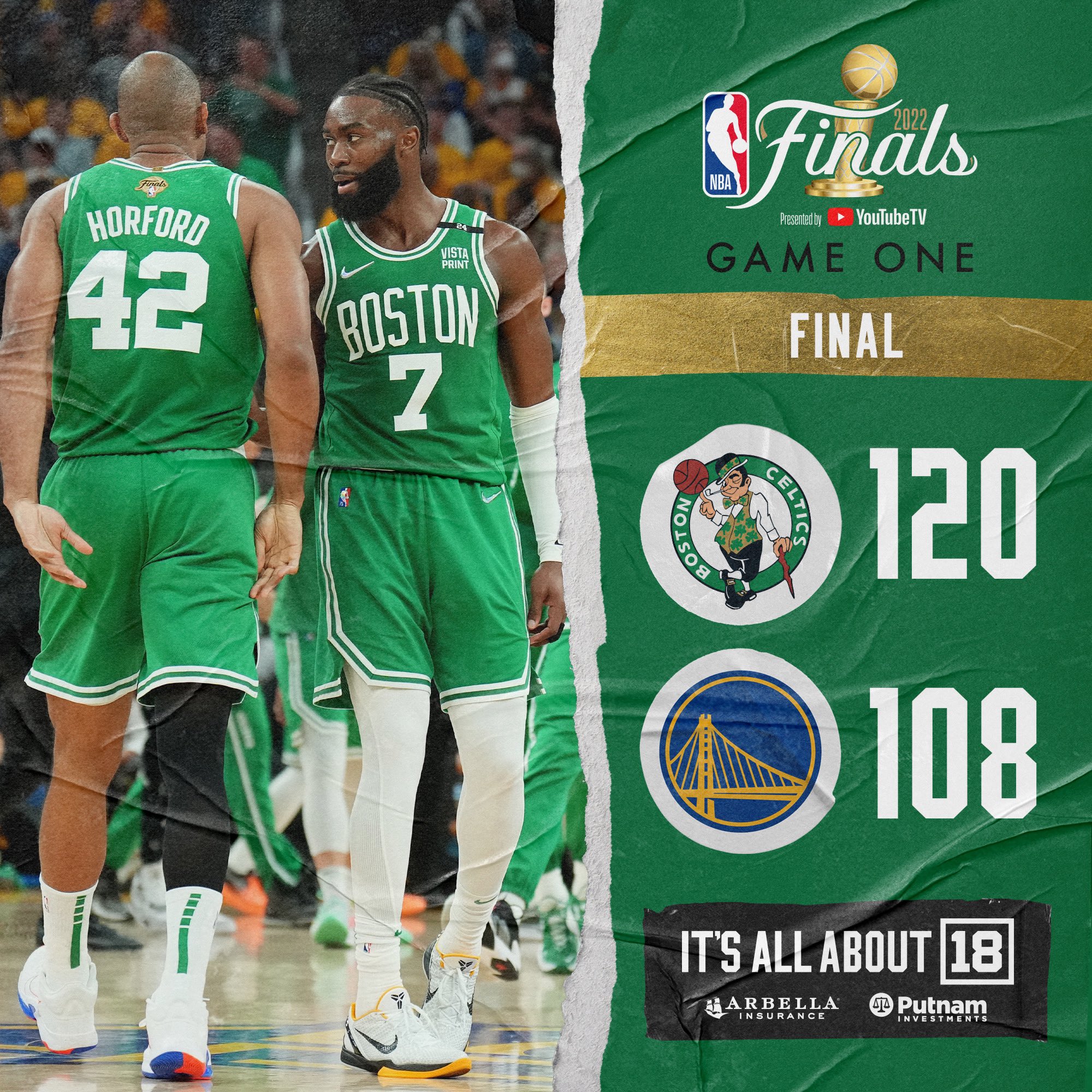 NBA LIGA Spektakl na početku finalne serije