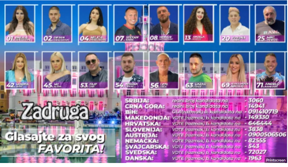 (UŽIVO) ZADRUGA 5 FINALE! 16 takmičara se bori za prvo mjesto, stigla brojna podrška, Dejanova porodica nikad uzbuđenija (FOTO)