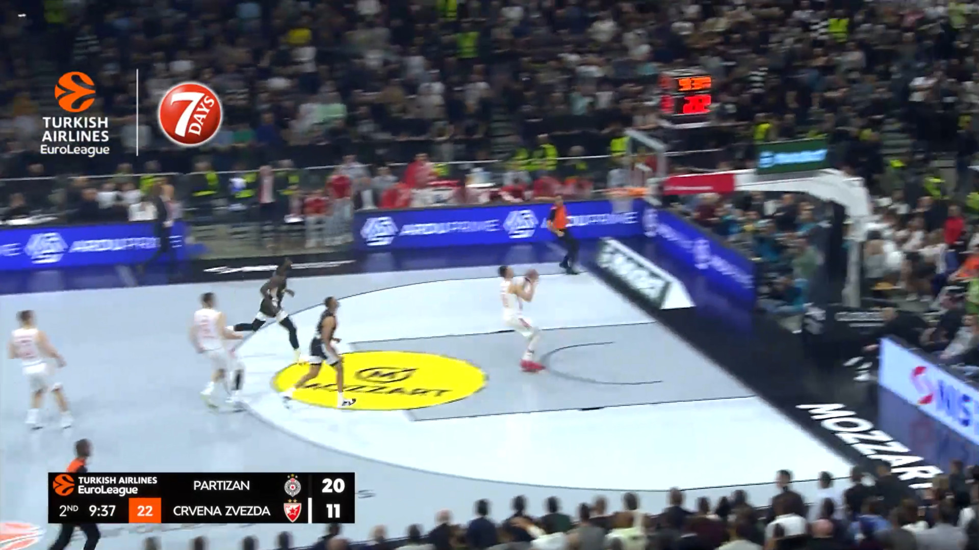 PARTIZAN DOČEKUJE MONAKO: Evo kada i gdje možete gledati ovaj susret!