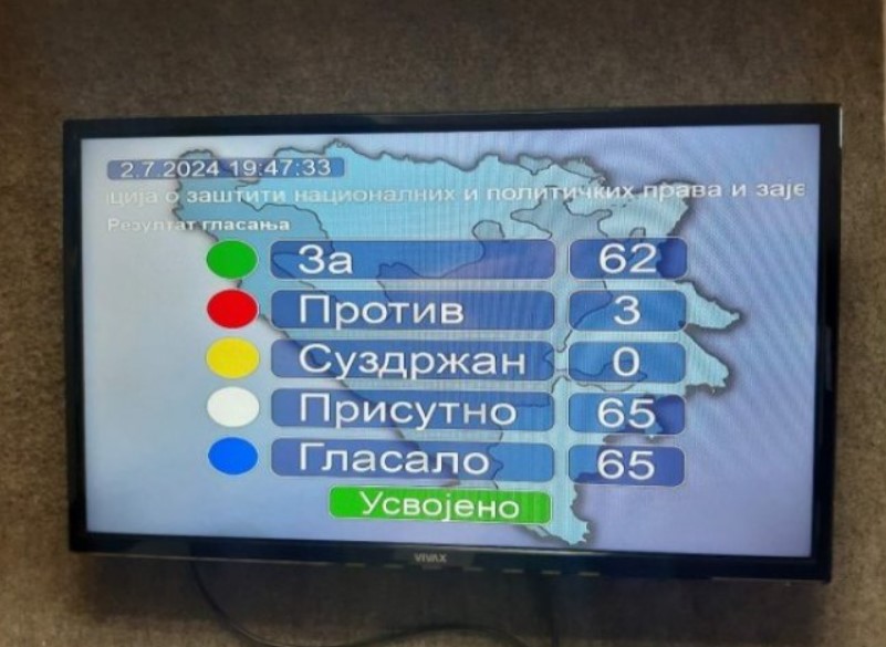 Parlament Srpske usvojio Deklaraciju Svesrpskog sabora