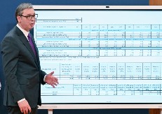 DRŽAVA SIJEČE CIJENE: Vučić povukao drastičan potez, akcize pale, gorivo pod kontrolom